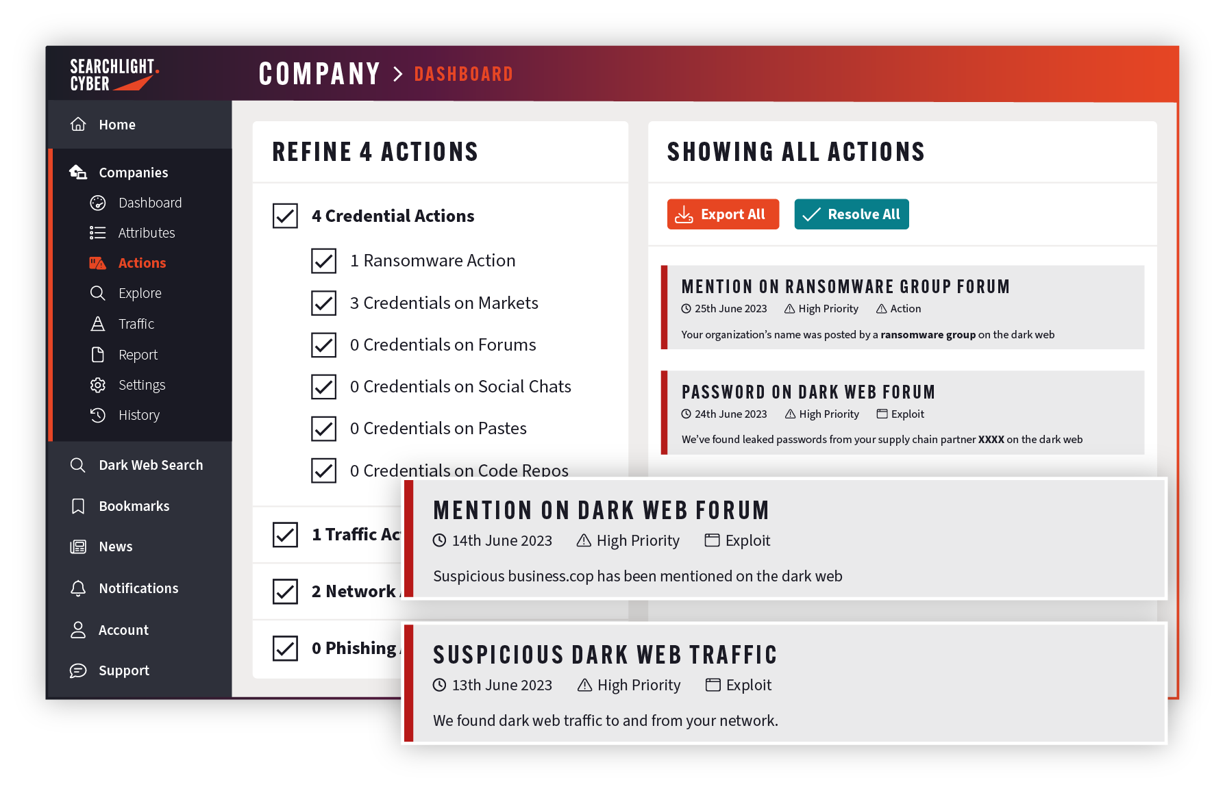 An illustration of dark web threats to the energy industry captured in DarkIQ by Searchlight Cybera