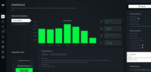 Attack-for-Hire Services and the Evolution of DDoS Attacks
